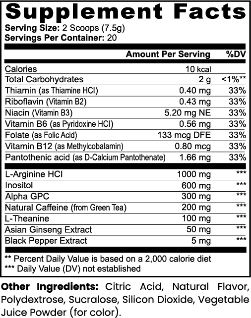 Focus Fuel (Sour Grape)